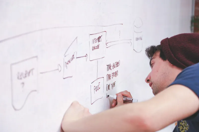 Beyond the Org Chart: How to Find the People Who Actually Control Your Project's Fate